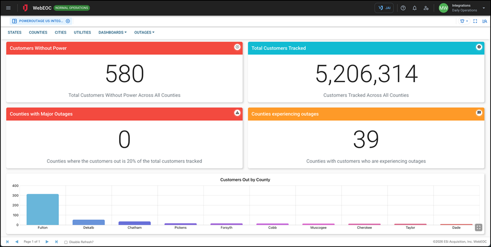 PowerOutage.us Integration - State Dashboard